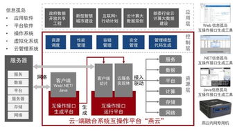北京大學(xué)梅宏院士團(tuán)隊榮獲2018年國家技術(shù)發(fā)明一等獎